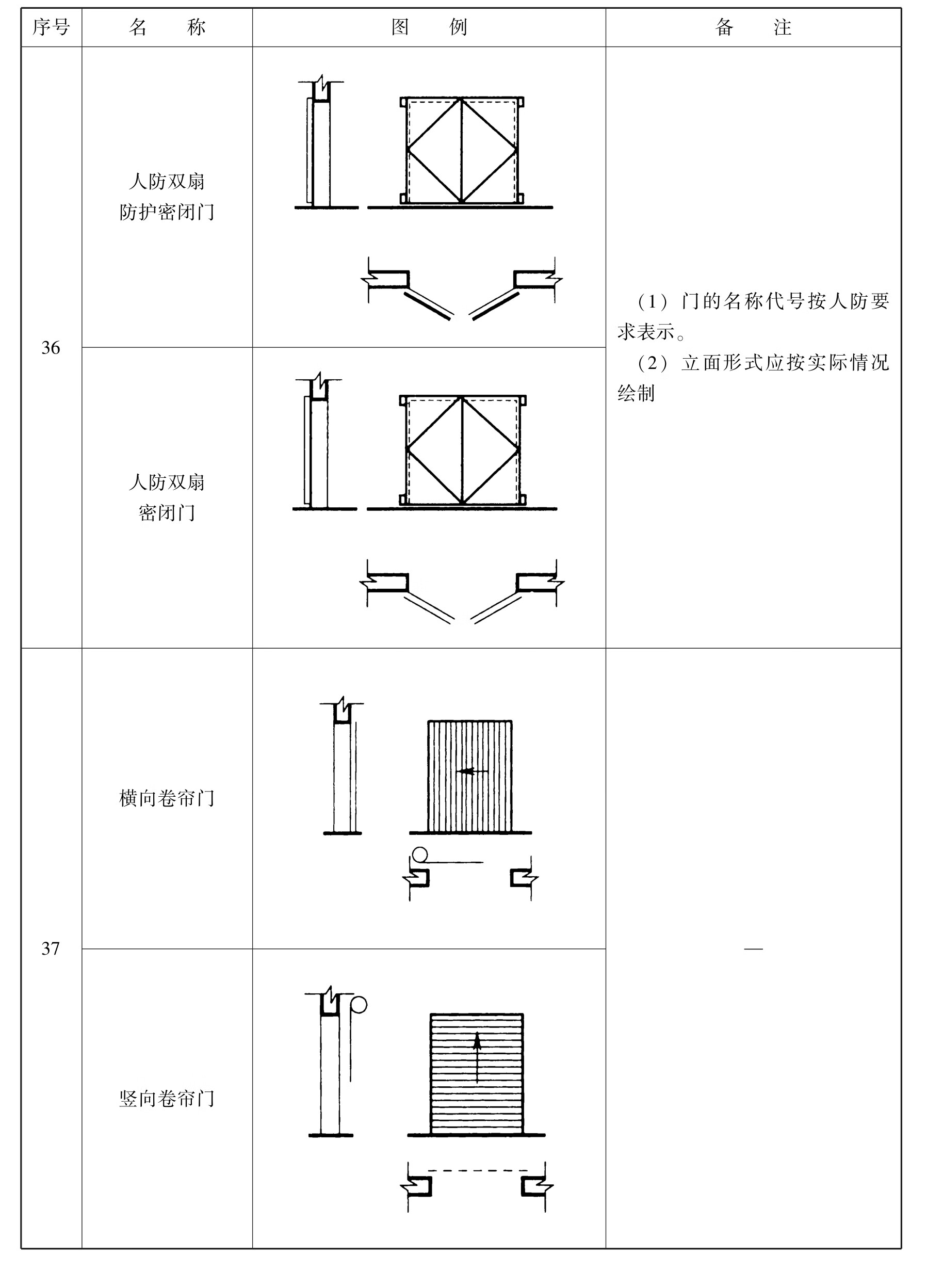 木工pdf/doc/txt格式电子书下载插图13 img