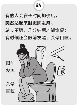 疾病的真相：熊猫医生科普日记pdf/doc/txt格式电子书下载