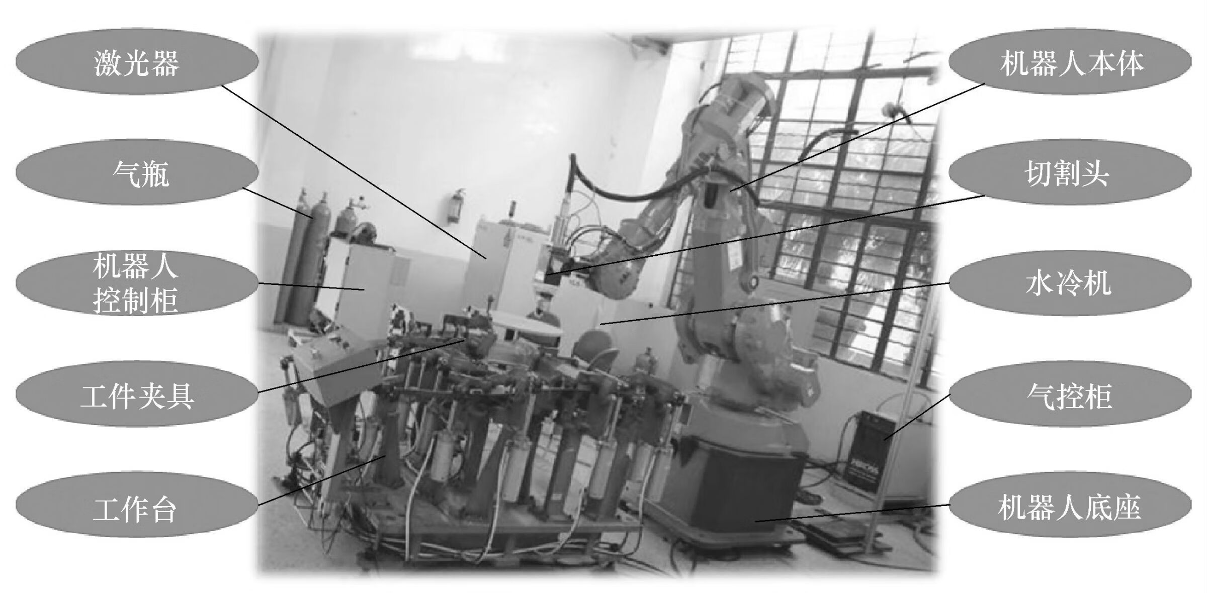 KUKA（库卡）工业机器人装调与维修pdf/doc/txt格式电子书下载