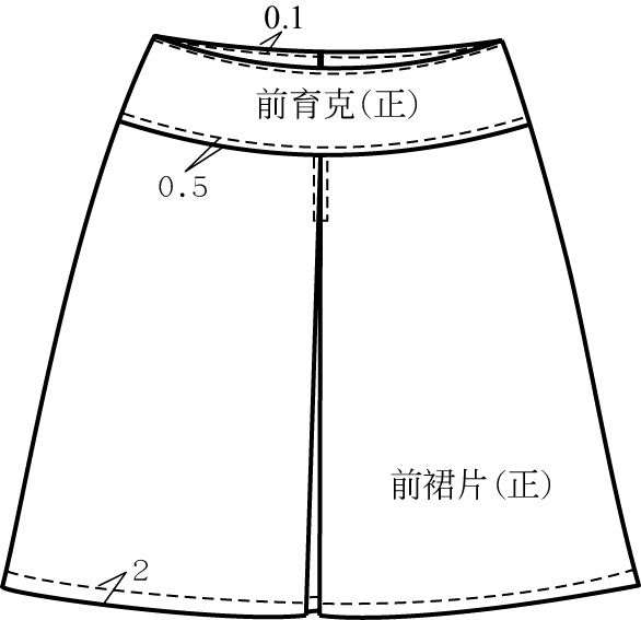 图解服装裁剪与缝纫工艺：成衣篇pdf/doc/txt格式电子书下载