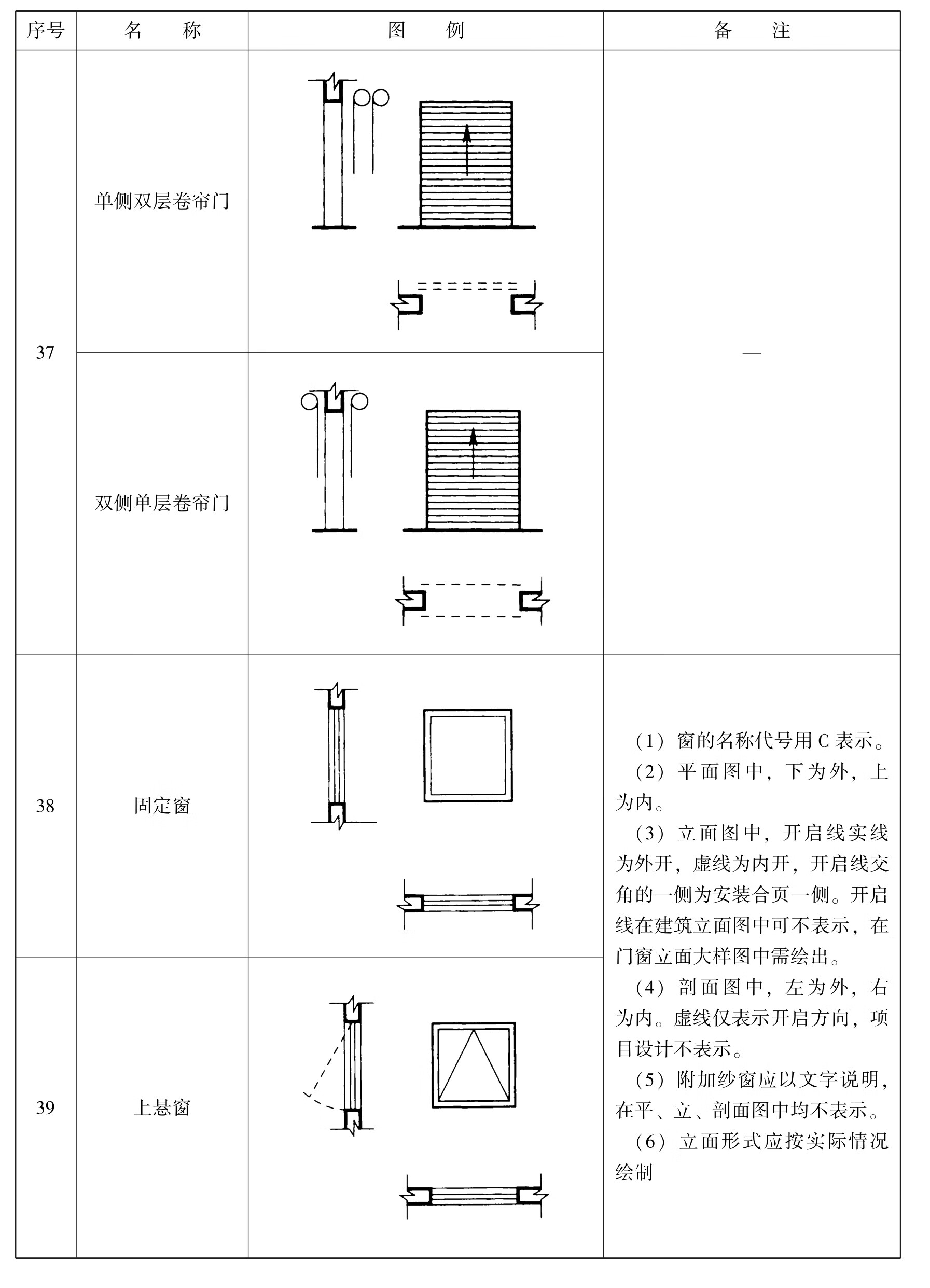 木工pdf/doc/txt格式电子书下载插图14 img