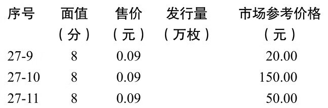 新中国邮资封片简目录(2015版):邮资信封、邮资信卡、邮资邮简卷pdf/doc/txt格式电子书下载插图86 新中国邮资封片简目录(2015版):邮资信封、邮资信卡、邮资邮简卷pdf/doc/txt格式电子书下载