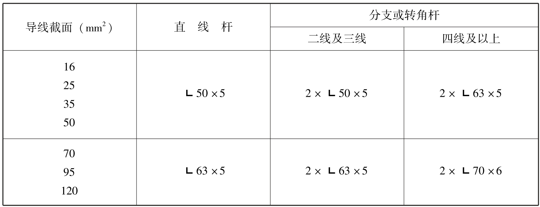 安全员pdf/doc/txt格式电子书下载插图4 img