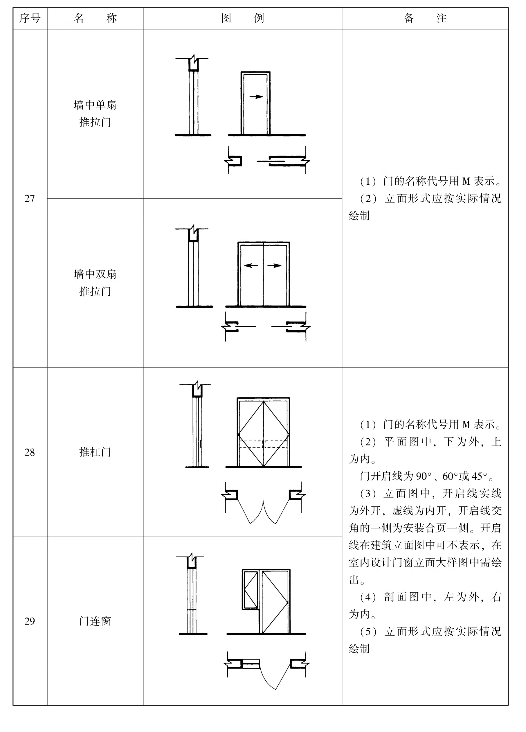 木工pdf/doc/txt格式电子书下载插图10 img