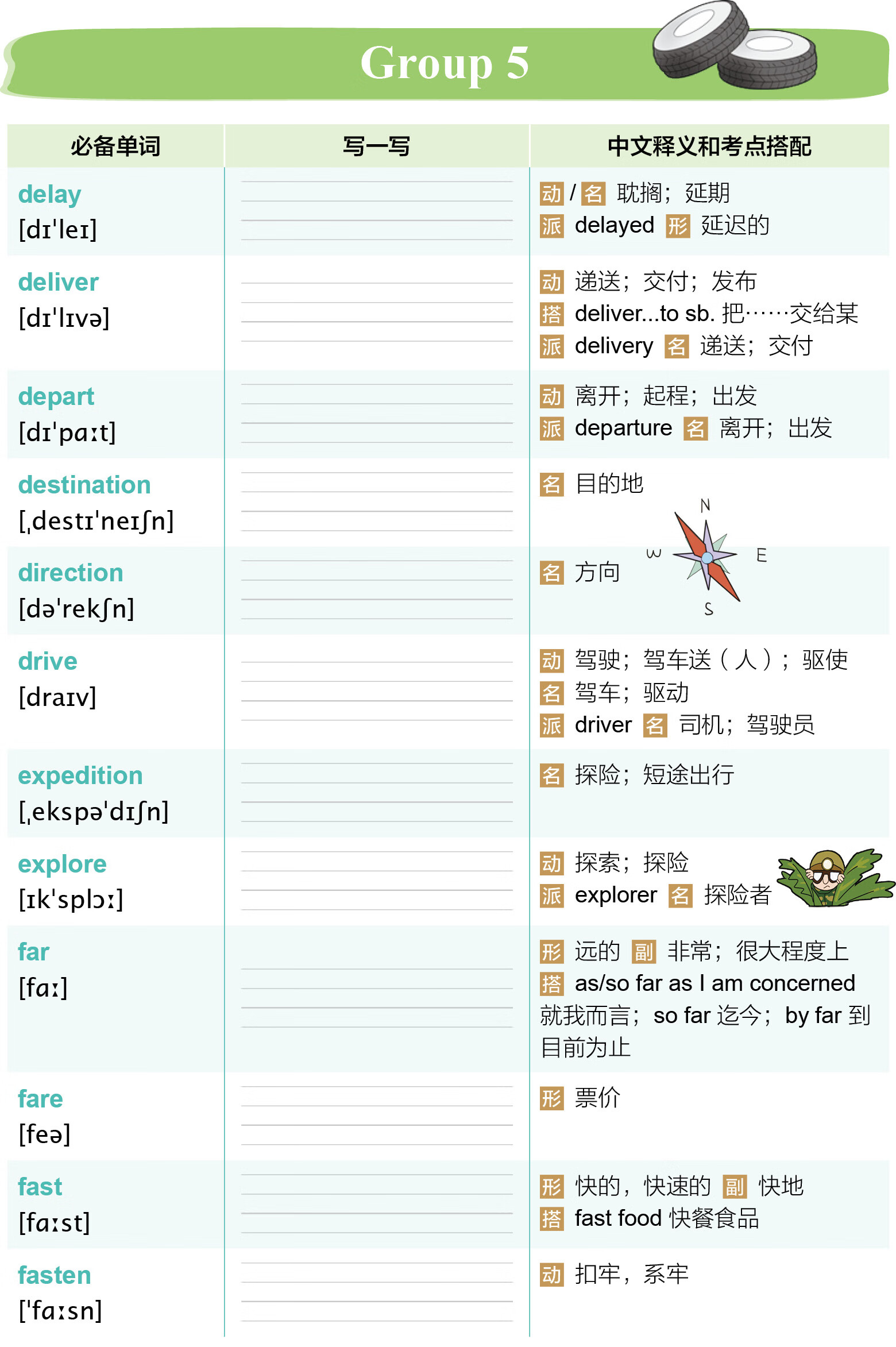 PET核心单词默写本pdf/doc/txt格式电子书下载