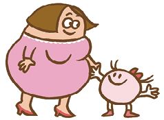 图解从零开始学英语pdf/doc/txt格式电子书下载插图32 图解从零开始学英语pdf/doc/txt格式电子书下载