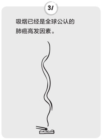疾病的真相：熊猫医生科普日记pdf/doc/txt格式电子书下载