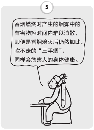疾病的真相：熊猫医生科普日记pdf/doc/txt格式电子书下载