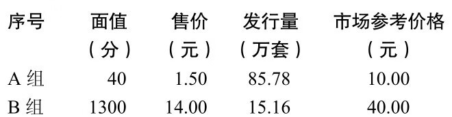 新中国邮资封片简目录（2015版）风光、贺年邮资明信片卷pdf/doc/txt格式电子书下载
