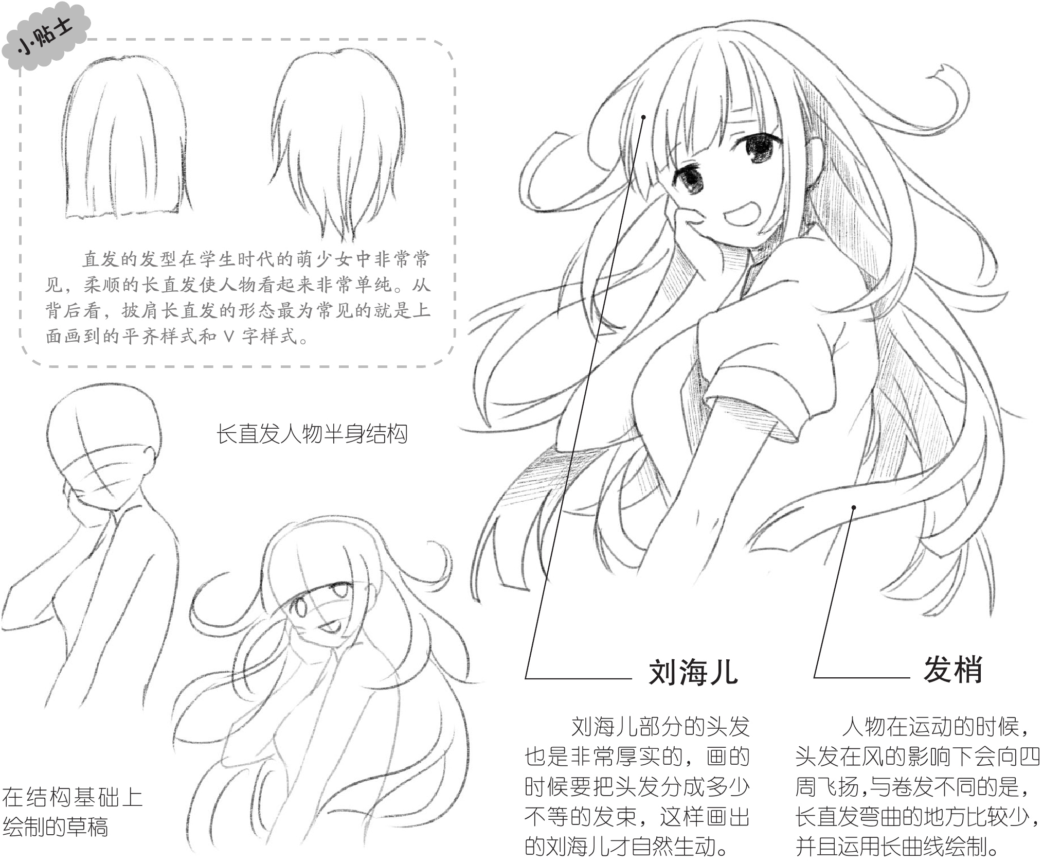 通向漫画家之路：萌少女绘制练习册pdf/doc/txt格式电子书下载