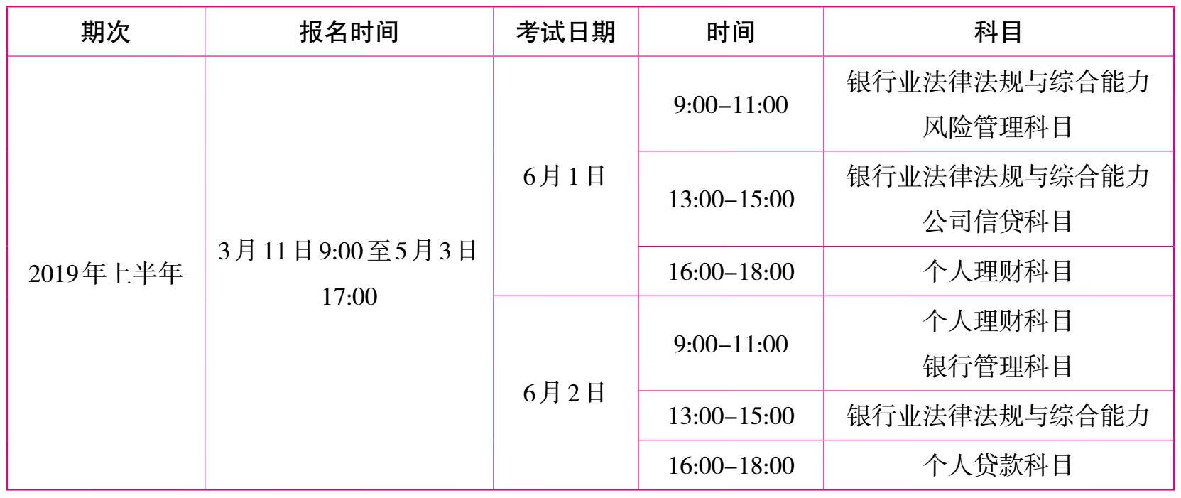 中公版·2020银行业专业人员初级职业资格考试辅导用书:银行业法律法规与综合能力考点精讲及归类题库pdf/doc/txt格式电子书下载插图2 中公版·2020银行业专业人员初级职业资格考试辅导用书:银行业法律法规与综合能力考点精讲及归类题库pdf/doc/txt格式电子书下载