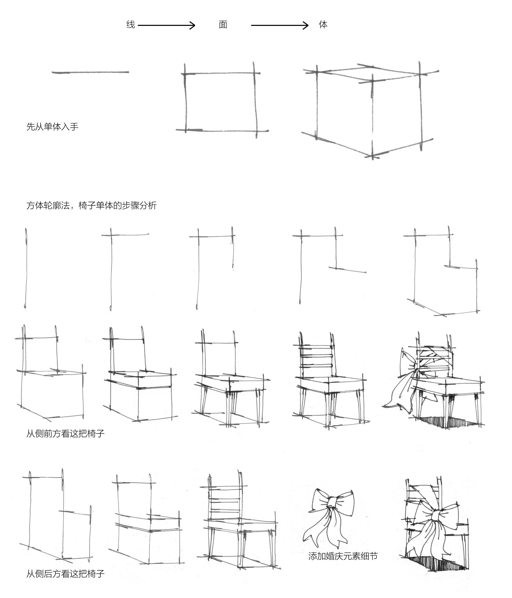绘聚：婚礼手绘入门全解pdf/doc/txt格式电子书下载