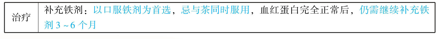 中医执业助理医师资格考试表格速记(2019)pdf/doc/txt格式电子书下载插图624 img