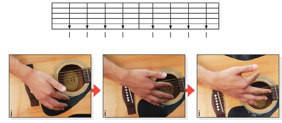 从零开始：学弹吉他pdf/doc/txt格式电子书下载
