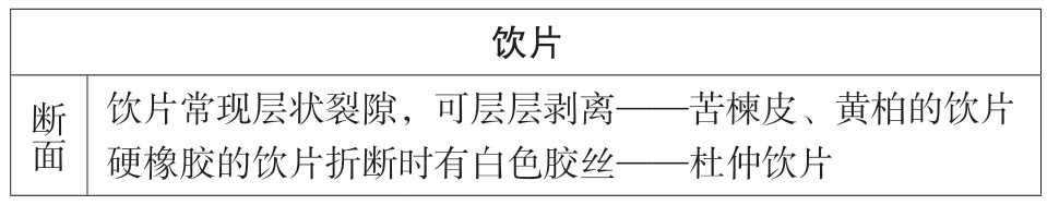 2019执业药师考试考点速记突破胜经.中药学专业知识.一pdf/doc/txt格式电子书下载插图68 img