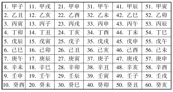 新编万事不求人 Null 京东阅读 在线阅读