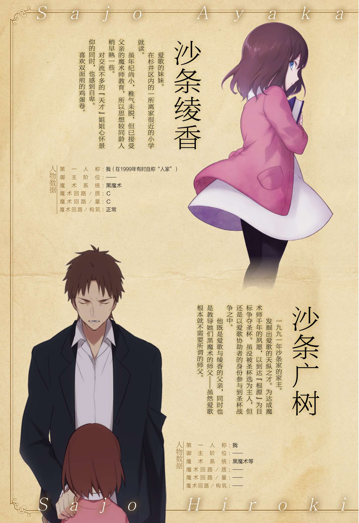 Fate Prototype 苍银的碎片1pdf Doc Txt格式电子书下载 Vs电子书