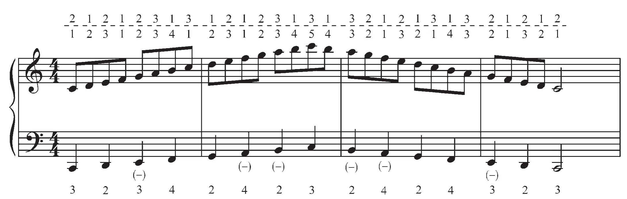手风琴考级曲集 第6套pdf/doc/txt格式电子书下载