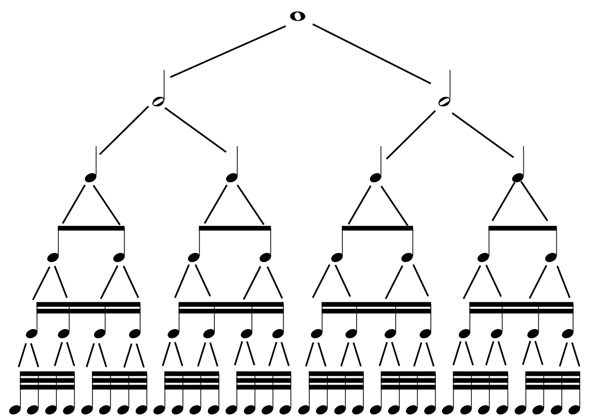 电子琴自学三月通 臧翔翔 京东阅读 在线阅读 电子琴自学三月通 臧翔翔 京东阅读 在线阅读