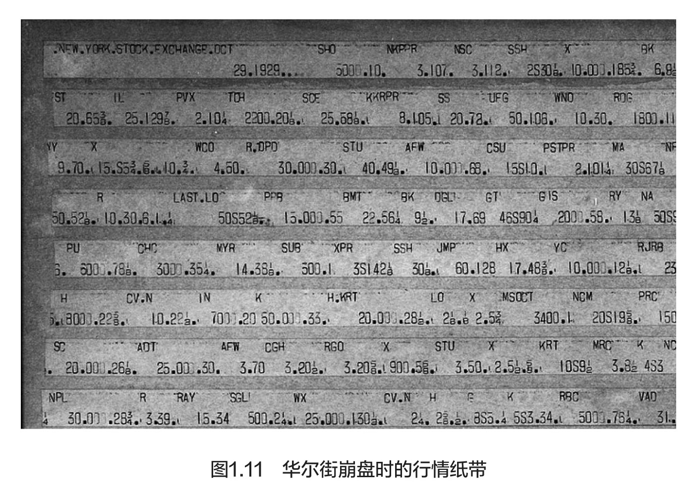 量价分析：量价分析创始人威科夫的盘口解读方法-- （英）安娜·库林-京东阅读-在线阅读
