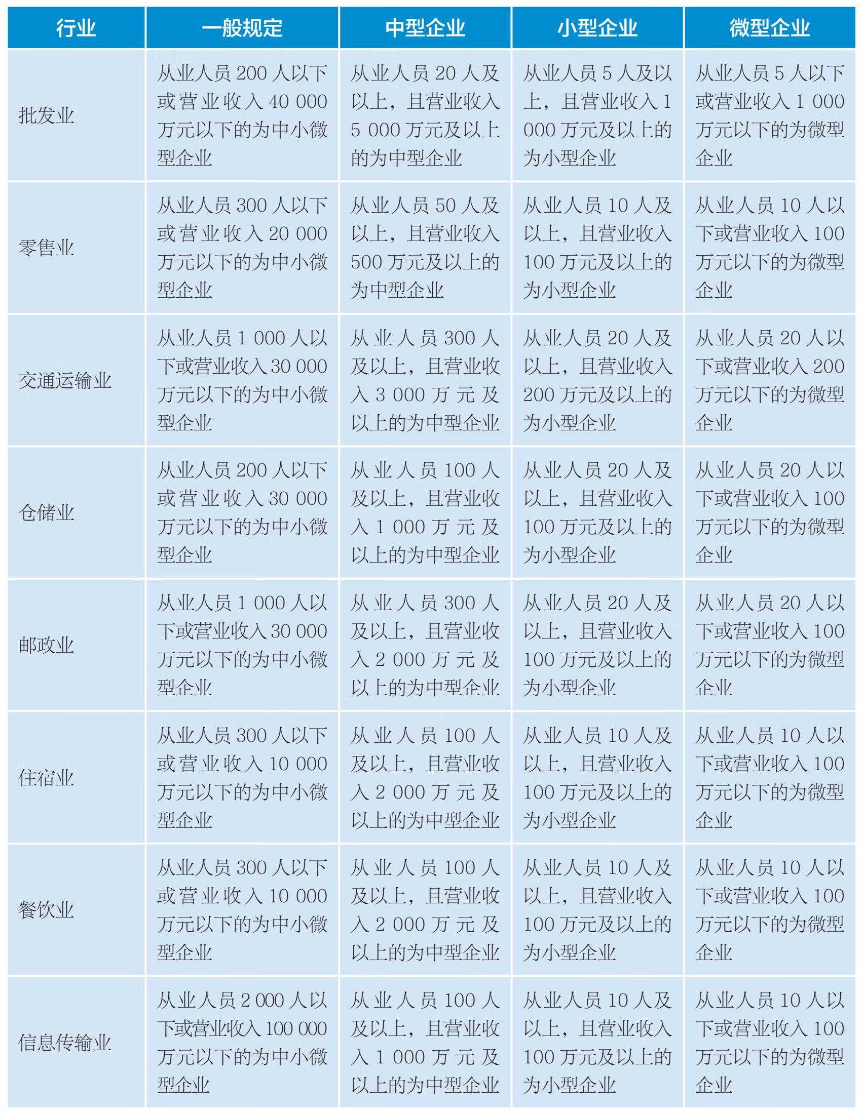 会计实务速查手册:高频问题、会计准则与实战案例pdf/doc/txt格式电子书下载插图3 会计实务速查手册:高频问题、会计准则与实战案例pdf/doc/txt格式电子书下载