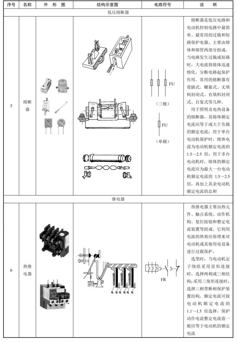 电机控制与调速技术pdf/doc/txt格式电子书下载插图22 img