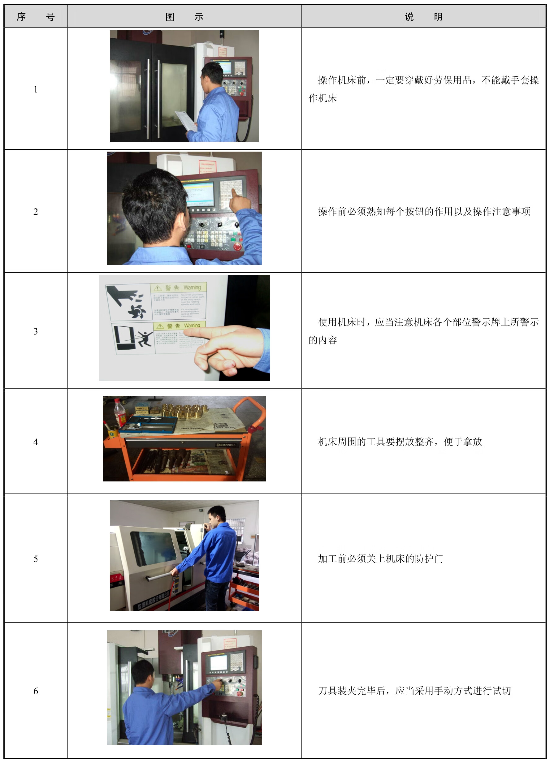 数控车削编程与加工pdf/doc/txt格式电子书下载插图2 数控车削编程与加工pdf/doc/txt格式电子书下载