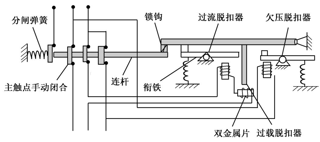 数控机床电气控制与维修（第2版）pdf/doc/txt格式电子书下载