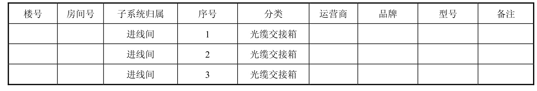 网络综合布线实训与工程pdf/doc/txt格式电子书下载插图23 网络综合布线实训与工程pdf/doc/txt格式电子书下载