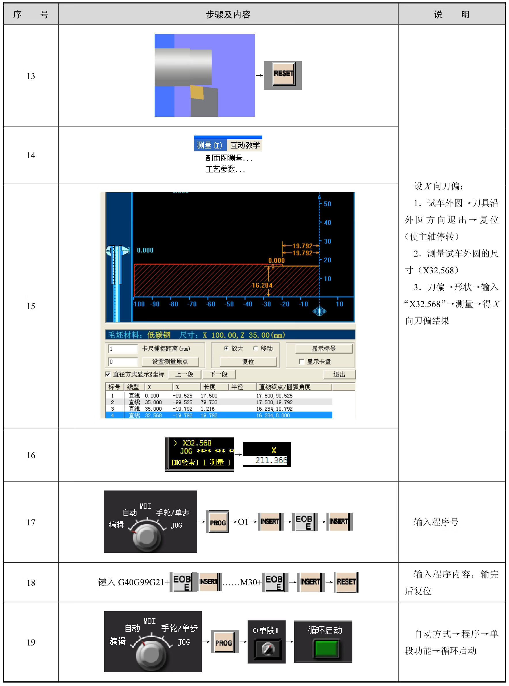 数控车削编程与加工pdf/doc/txt格式电子书下载插图52 数控车削编程与加工pdf/doc/txt格式电子书下载