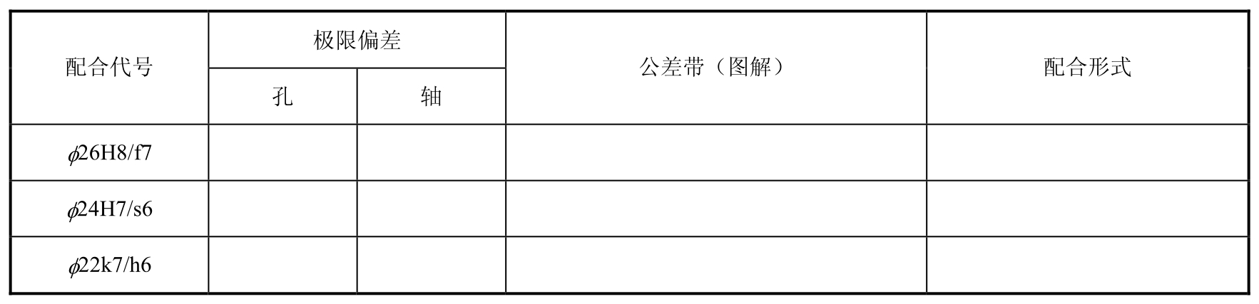 电机装配与运行检测技术pdf/doc/txt格式电子书下载插图10 电机装配与运行检测技术pdf/doc/txt格式电子书下载