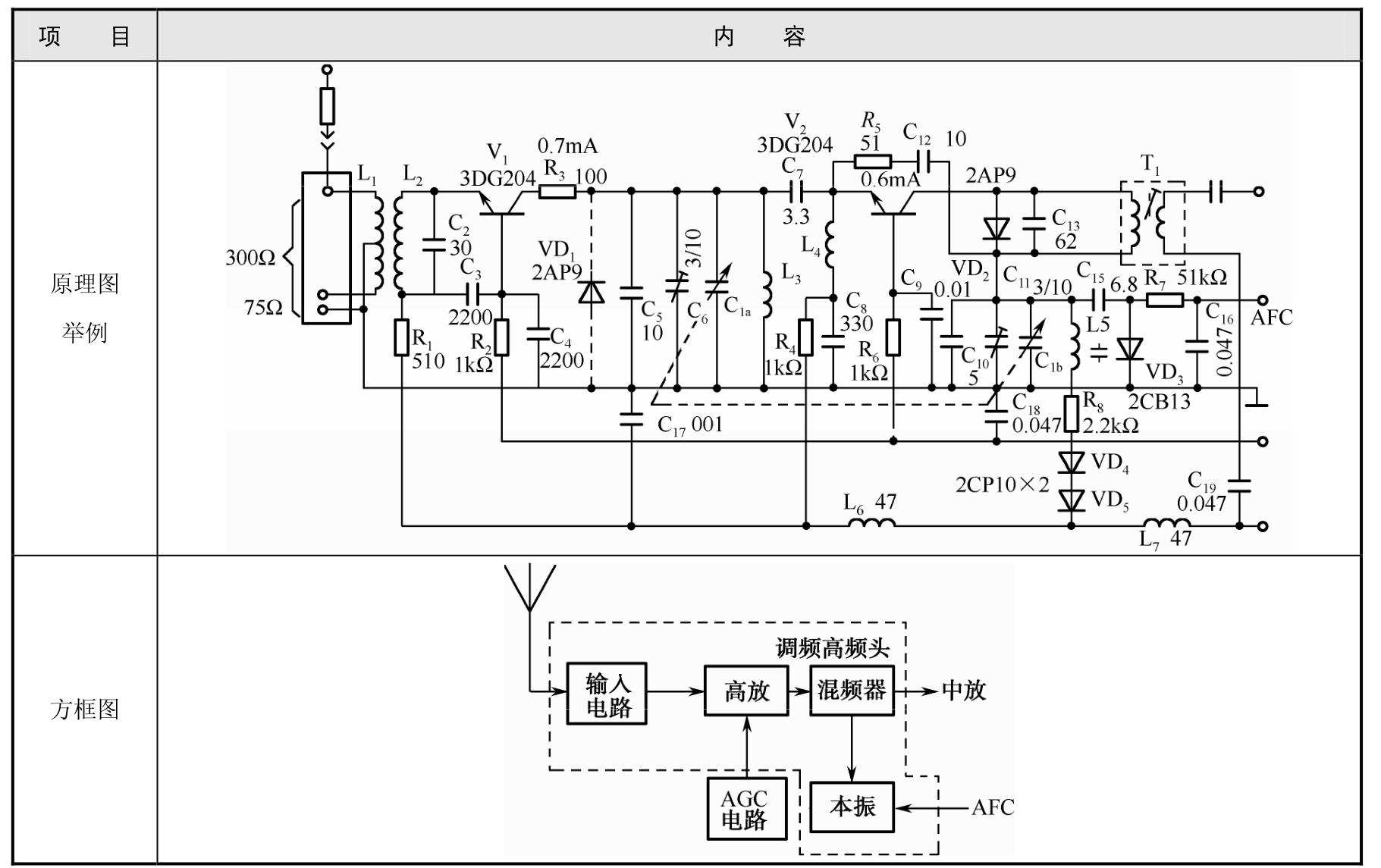 电子电路识图pdf/doc/txt格式电子书下载插图34 img