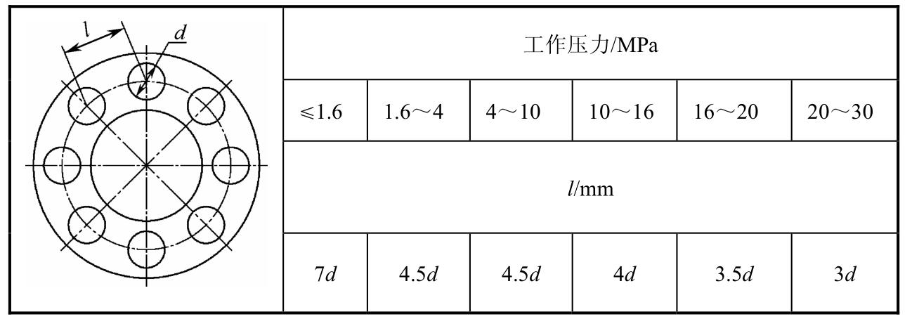 机械工程基础pdf/doc/txt格式电子书下载插图20 img
