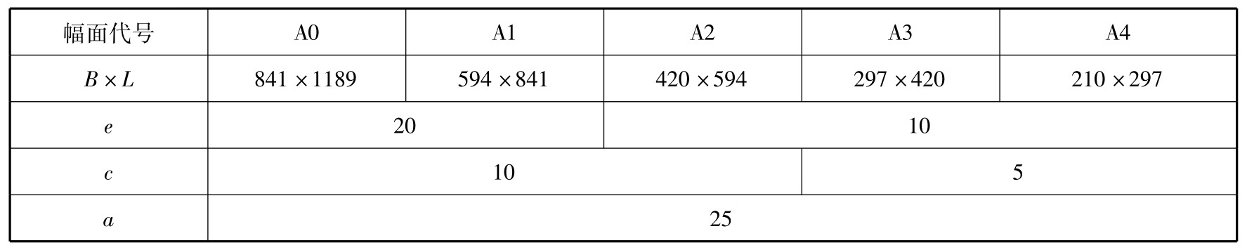 工程制图pdf/doc/txt格式电子书下载插图2 工程制图pdf/doc/txt格式电子书下载