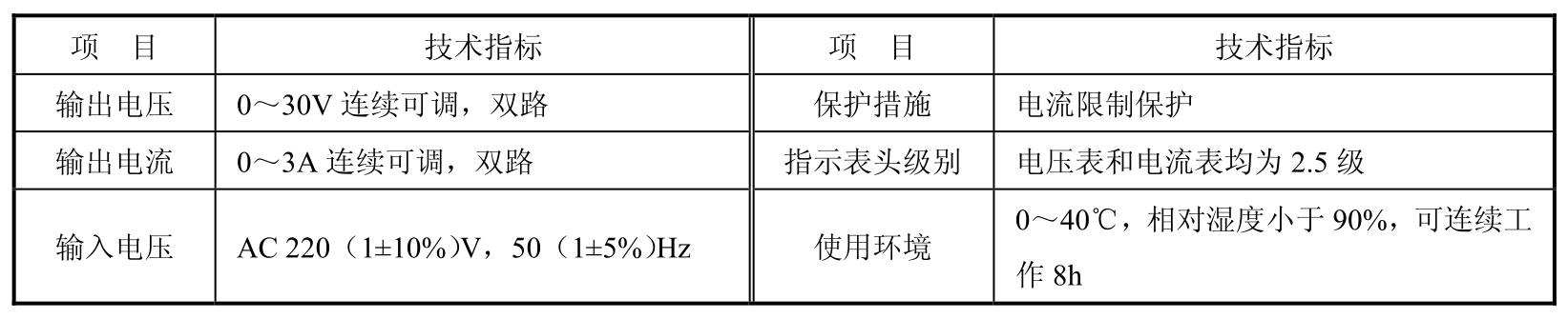 电工技术基础及应用项目教程pdf/doc/txt格式电子书下载插图13 电工技术基础及应用项目教程pdf/doc/txt格式电子书下载