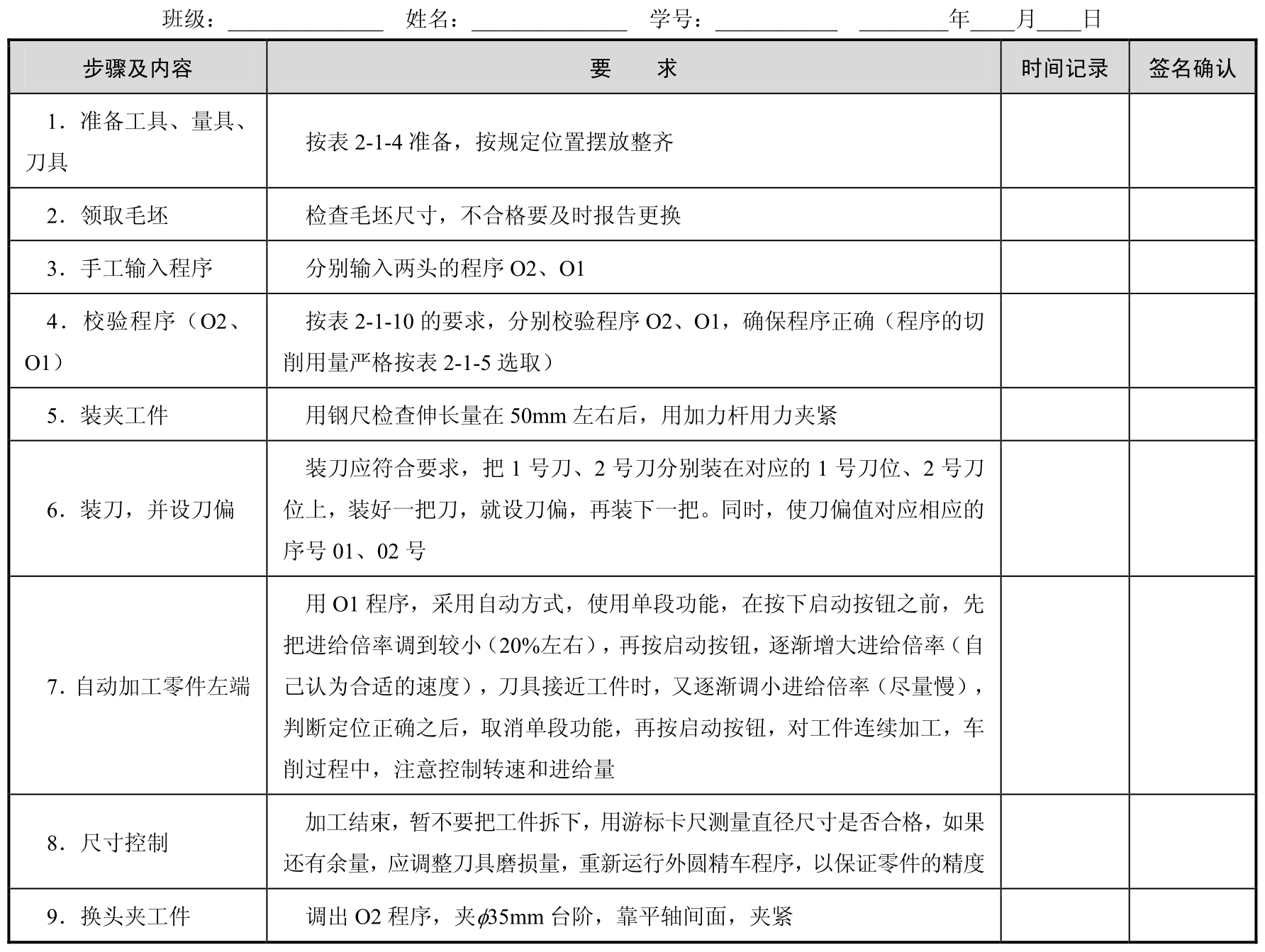 数控车削编程与加工pdf/doc/txt格式电子书下载插图79 数控车削编程与加工pdf/doc/txt格式电子书下载