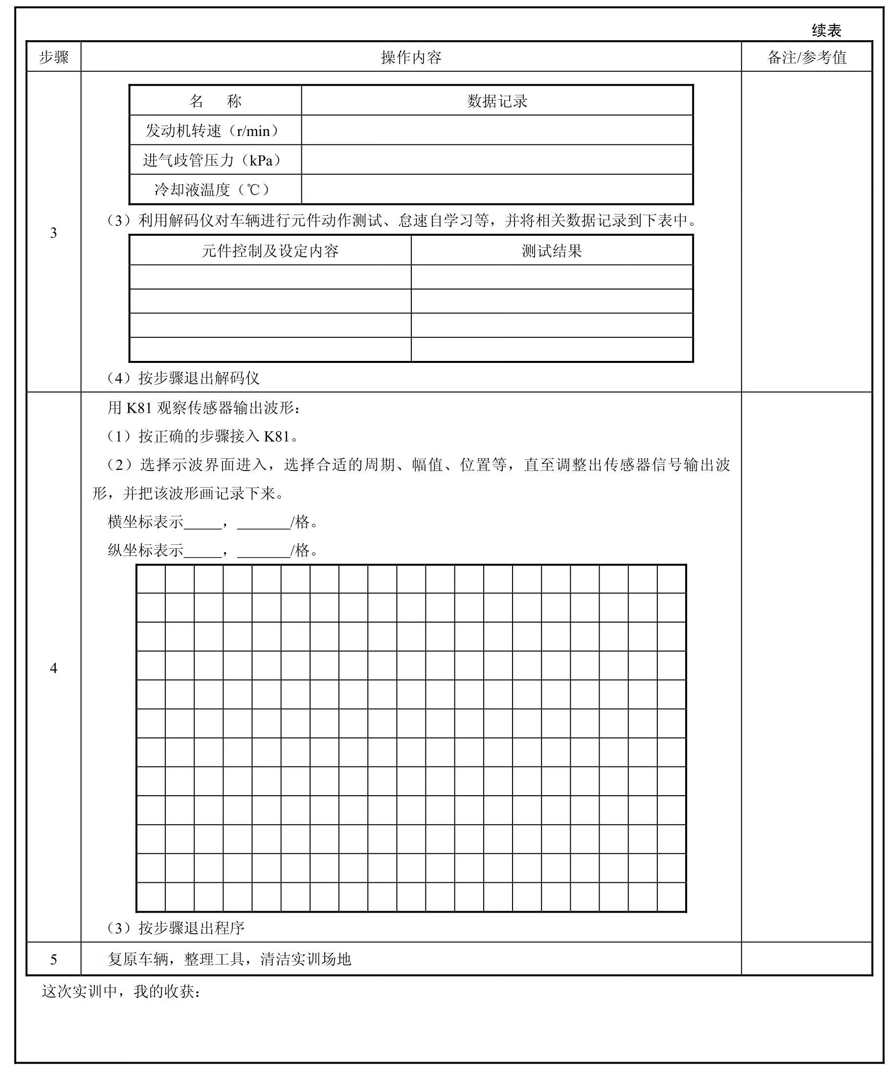 汽车电控发动机维修pdf/doc/txt格式电子书下载插图18 汽车电控发动机维修pdf/doc/txt格式电子书下载