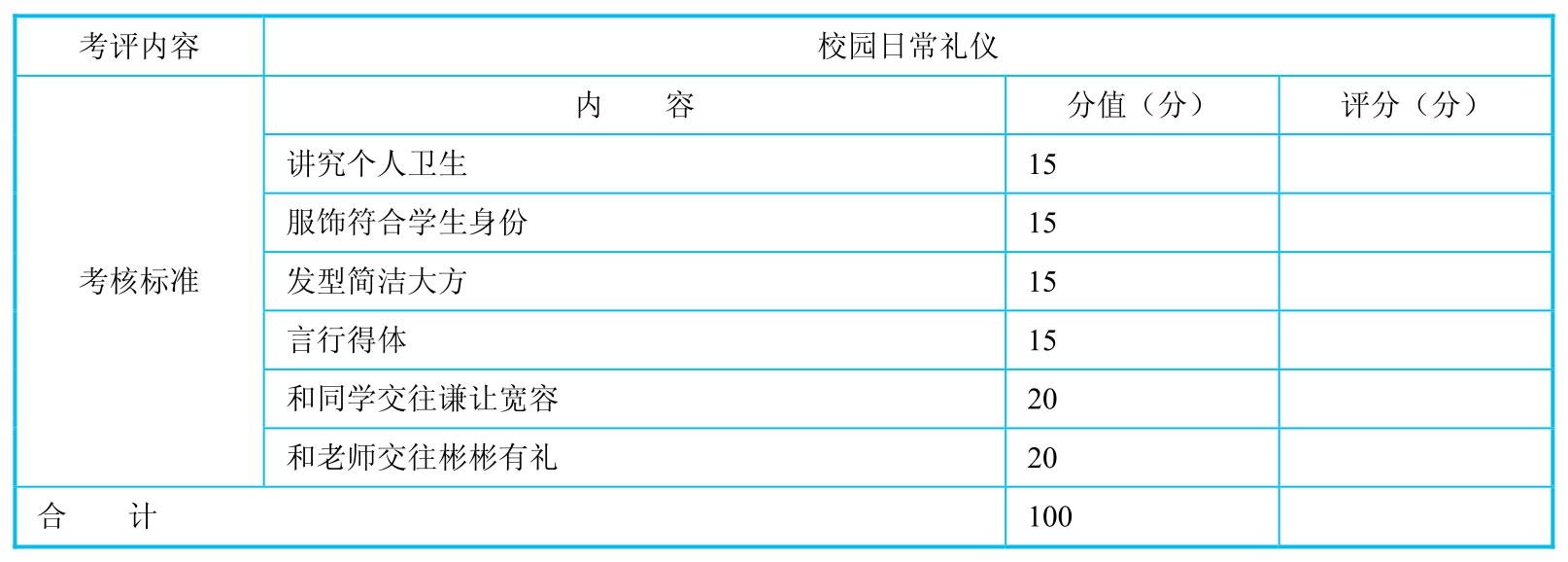 走向职场的20讲礼仪课pdf/doc/txt格式电子书下载插图6 走向职场的20讲礼仪课pdf/doc/txt格式电子书下载