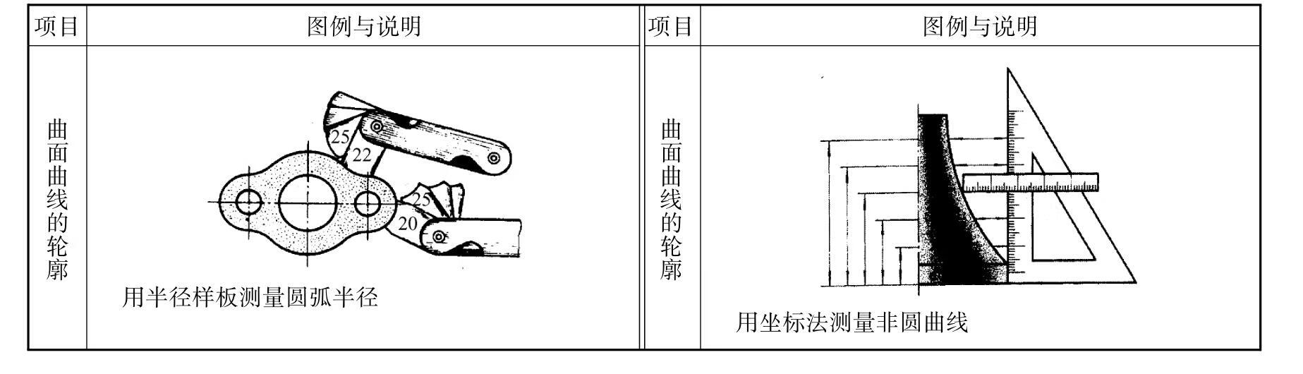 机械制图pdf/doc/txt格式电子书下载插图9 img