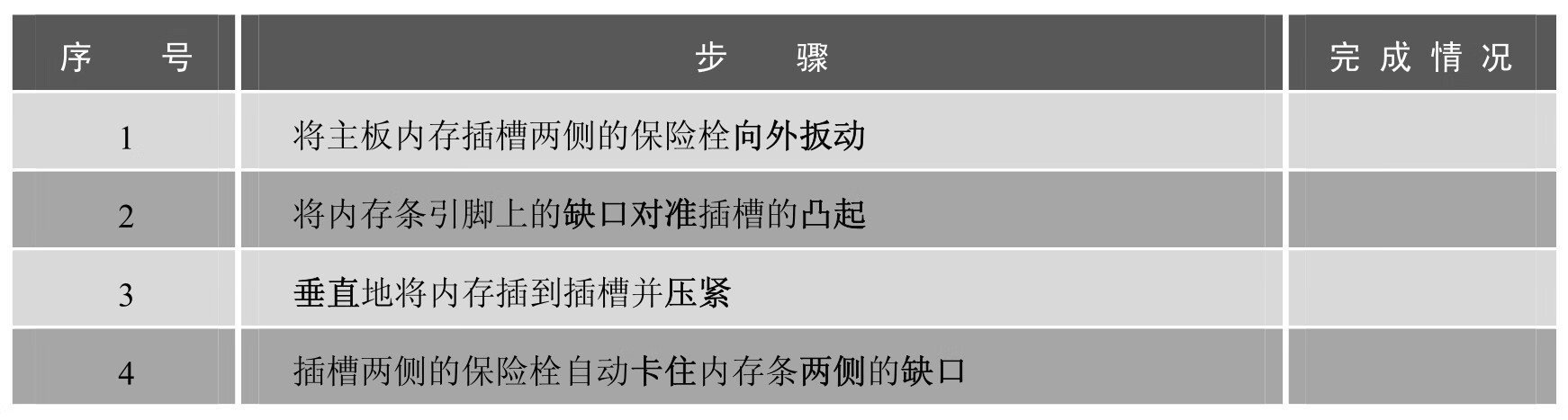 计算机组装与维修 学案pdf/doc/txt格式电子书下载插图32 计算机组装与维修 学案pdf/doc/txt格式电子书下载