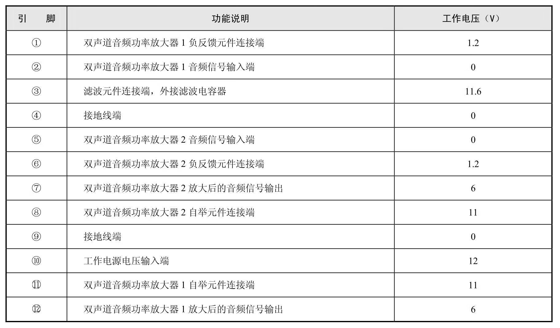 电子电路识图pdf/doc/txt格式电子书下载插图22 img