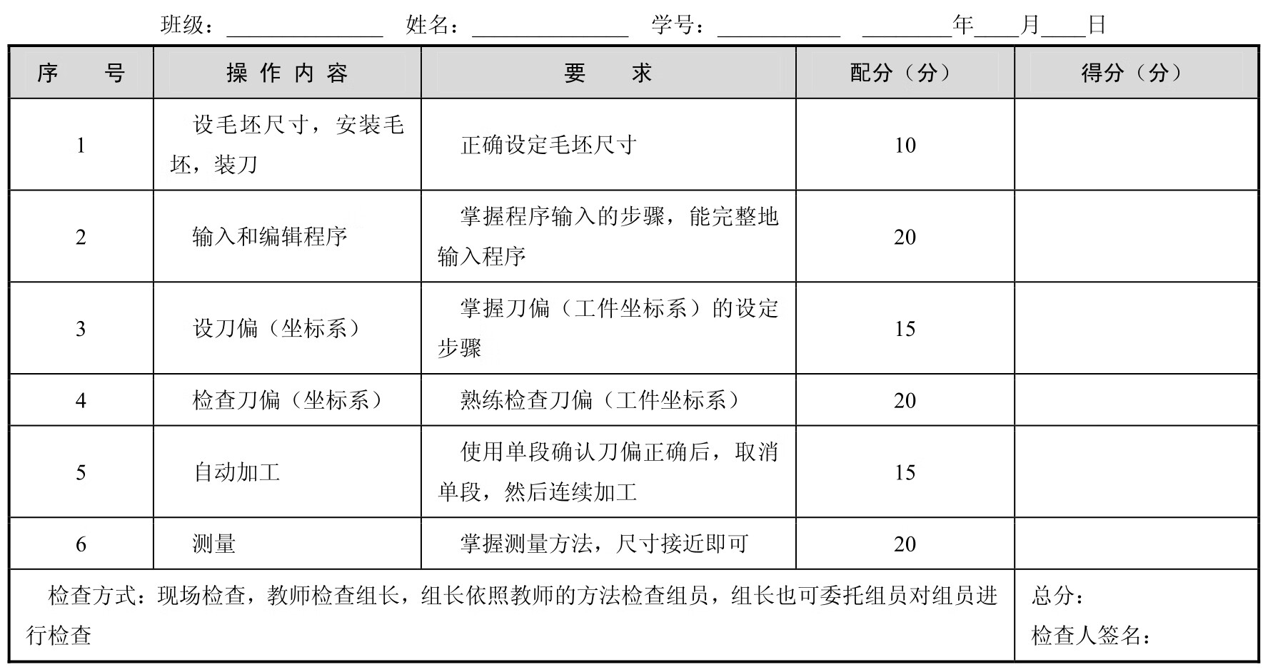 数控车削编程与加工pdf/doc/txt格式电子书下载插图39 数控车削编程与加工pdf/doc/txt格式电子书下载
