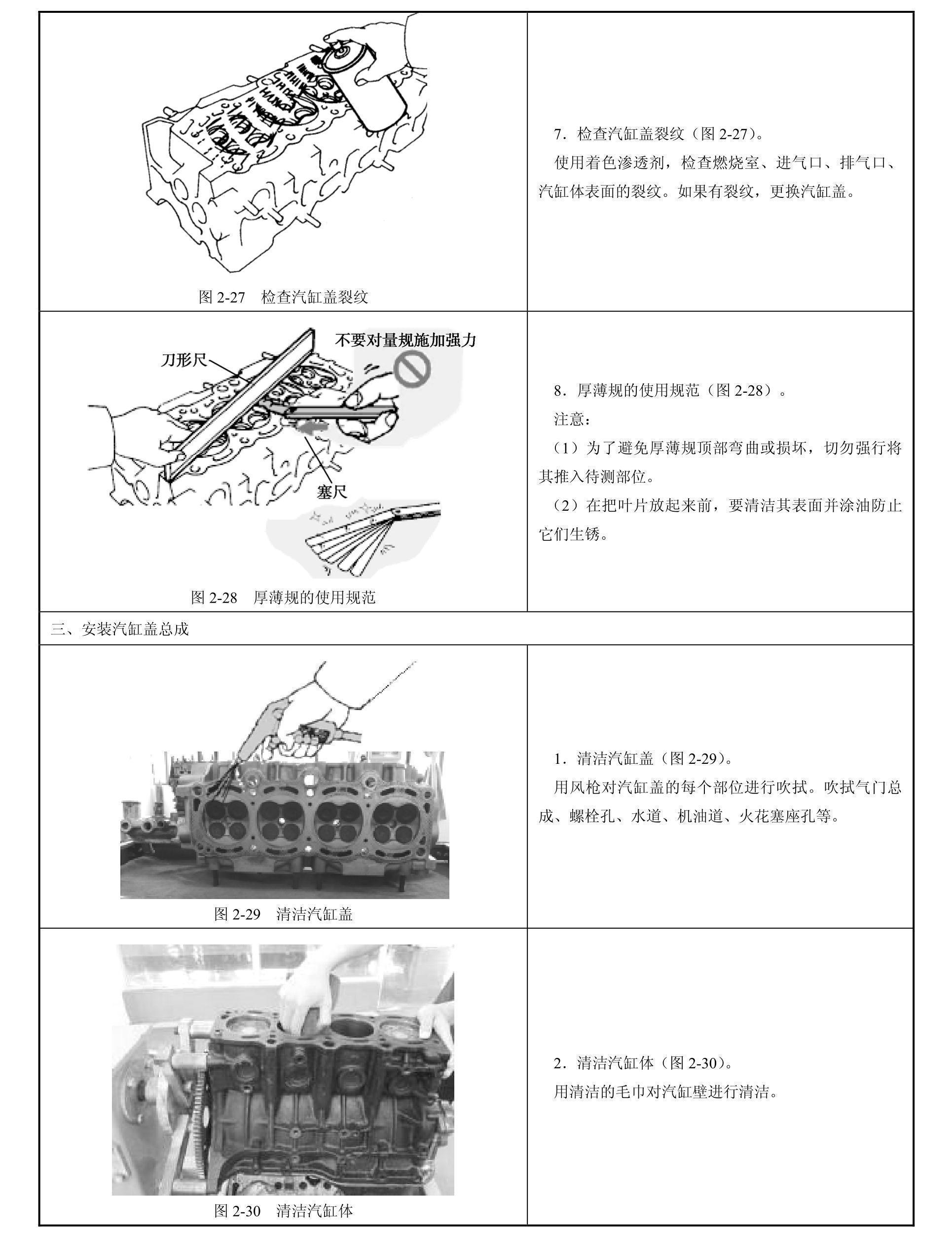 汽车发动机构造与拆装pdf/doc/txt格式电子书下载插图34 汽车发动机构造与拆装pdf/doc/txt格式电子书下载