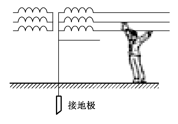 维修电工pdf/doc/txt格式电子书下载