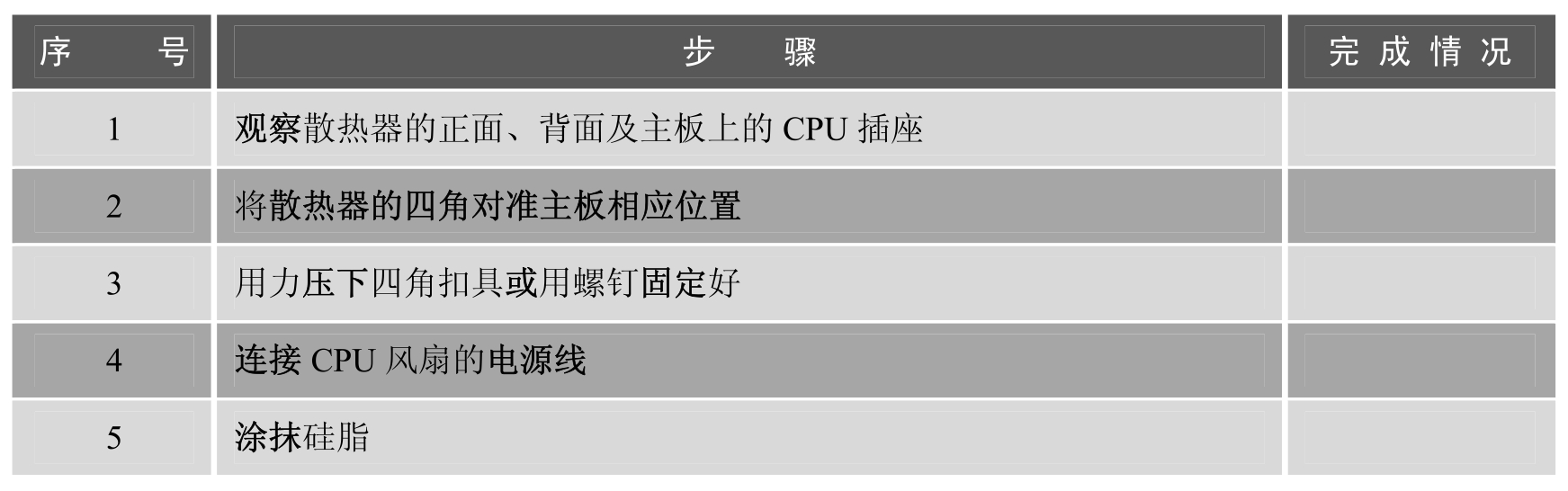 计算机组装与维修 学案pdf/doc/txt格式电子书下载插图16 计算机组装与维修 学案pdf/doc/txt格式电子书下载