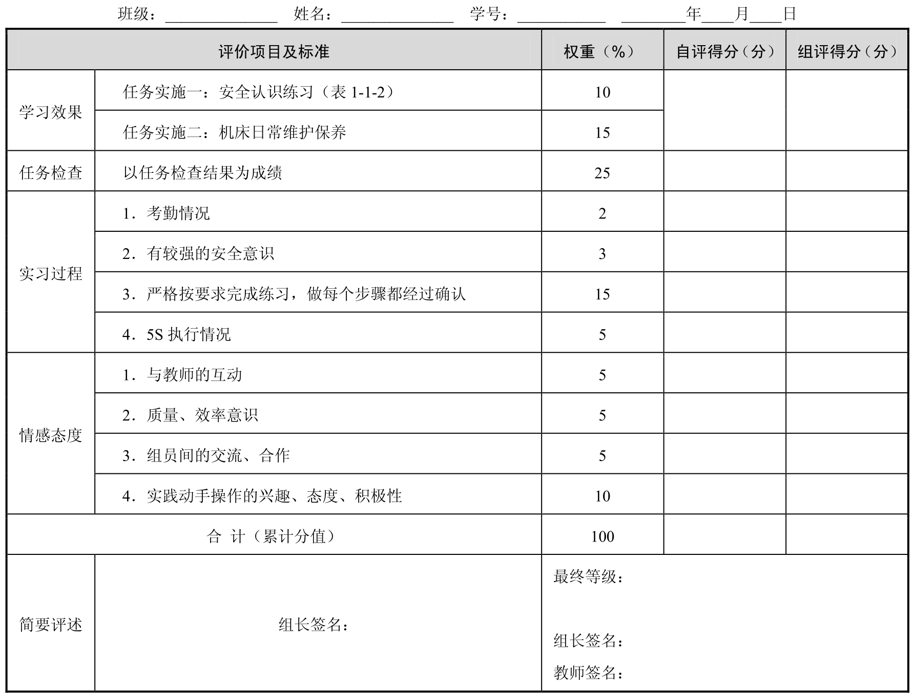 数控车削编程与加工pdf/doc/txt格式电子书下载插图9 数控车削编程与加工pdf/doc/txt格式电子书下载
