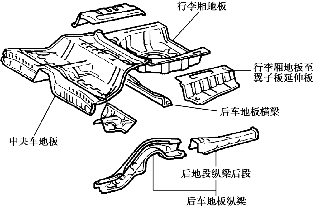 汽车车身钣金修复pdf/doc/txt格式电子书下载