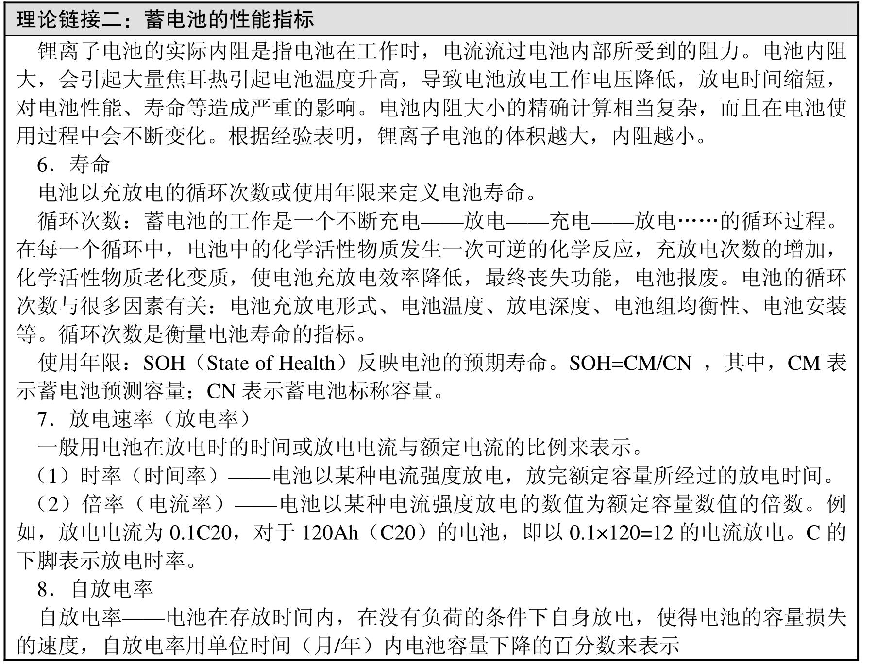 新能源汽车构造与维修pdf/doc/txt格式电子书下载插图58 新能源汽车构造与维修pdf/doc/txt格式电子书下载