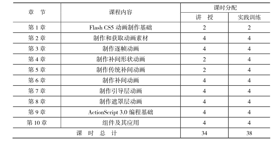Flash CS5中文版动画制作基础（第2版）pdf/doc/txt格式电子书下载