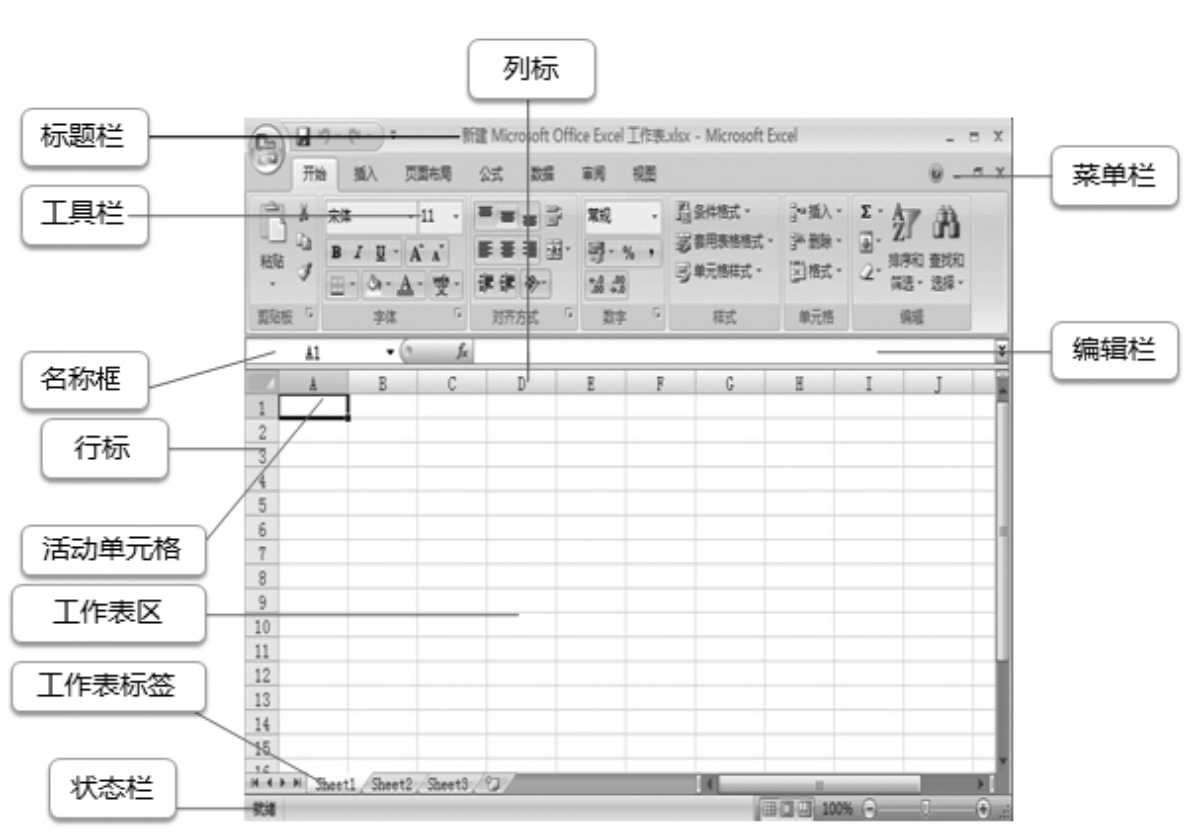 Excel在会计中的应用pdf/doc/txt格式电子书下载